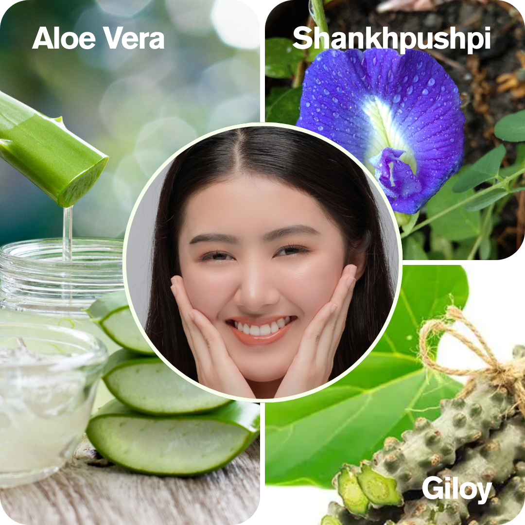 Giloy, Shankhpushpi, and Aloe Vera work together to repair, hydrate, and rejuvenate the skin. Giloy strengthens immunity, supports tissue repair, and delays premature aging, Shankhpushpi calms stress and balances doshas to improve inner vitality, while Al